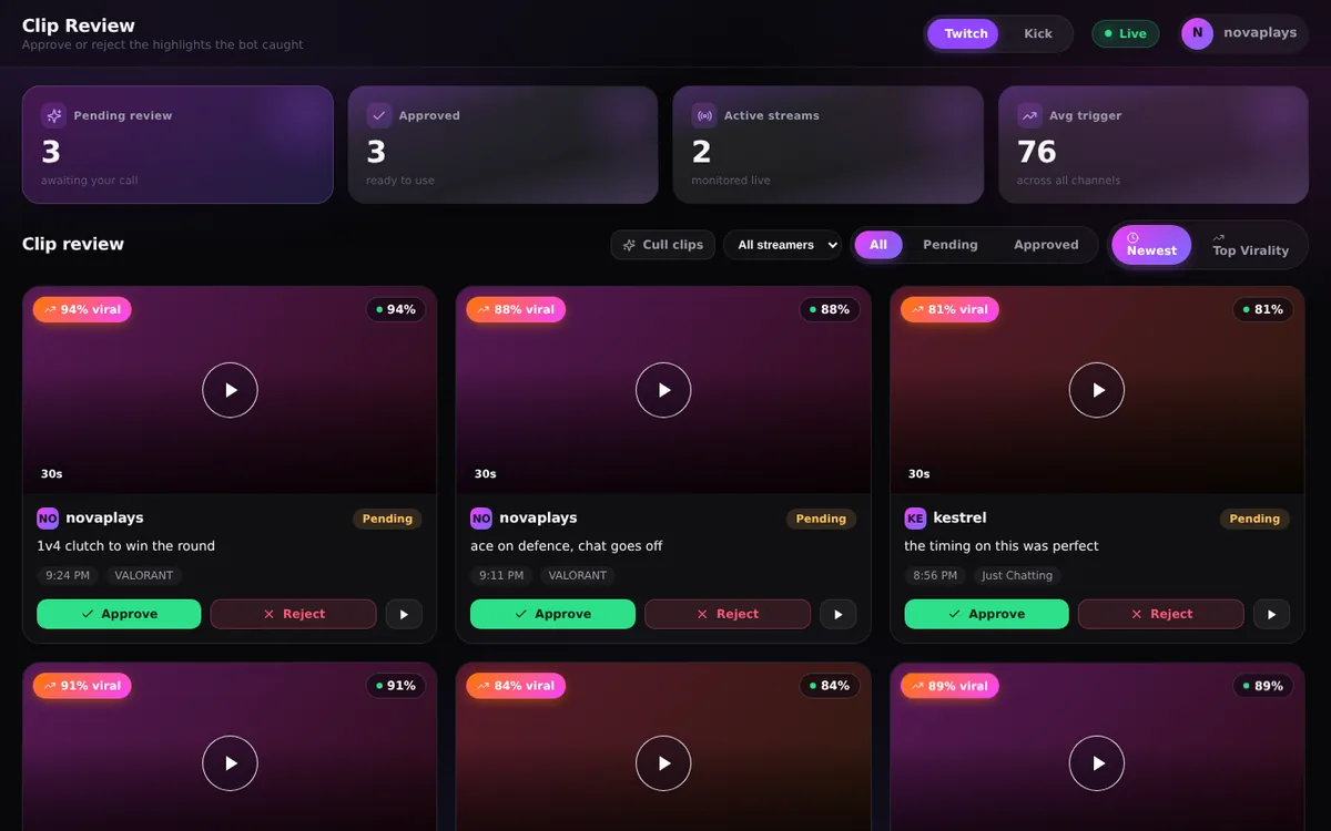 The Clip Review screen: pending clips with their scores and Approve and Reject buttons
